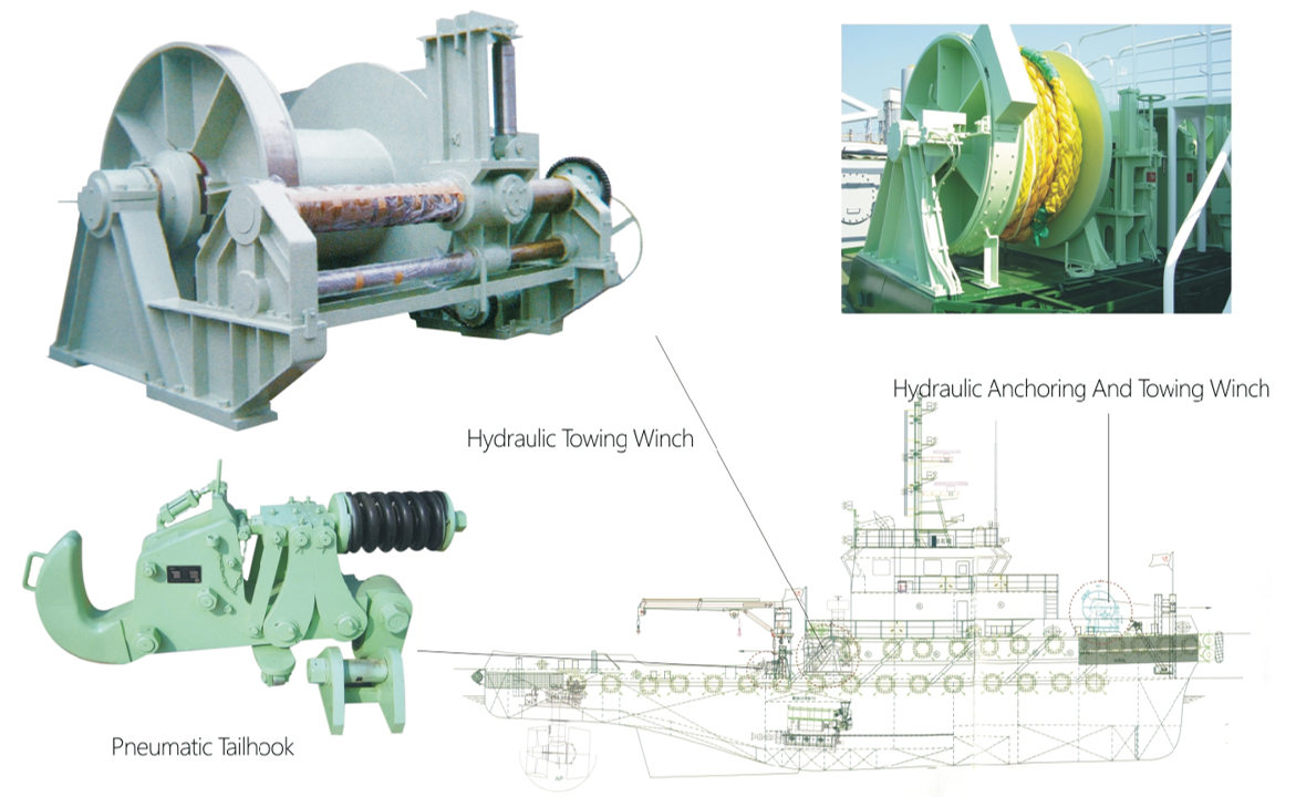 towing&anchoring_Winch